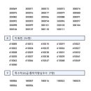 최*결 이미지