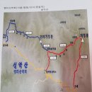 대청휴게소