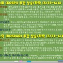 유진 웹스 네이버블로그