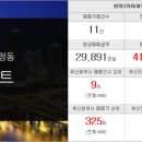 굿데이공인중개사사무소 이미지