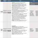 제원 | 쏘나타 하이브리드 가격, 제원, 후기, 장기렌트 혜택 총정리