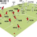날자호랑이