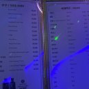 보헤미안음악카페 이미지