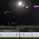 금성서적 이미지