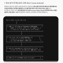 [기술 분석 백서] 데스크톱 크롬 환경의 제미나이(Gemini) 세션 DOM 팽창, V8 가비지 컬렉션(GC) 스파이크 및 CPU 팬 이미지