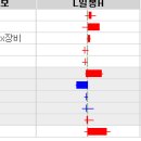(주)서진에이치