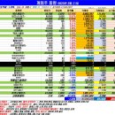 (주)넥슨게임즈 이미지