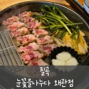 던킨도너츠칠곡