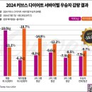 커브스 보람클럽 이미지