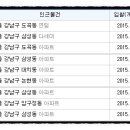 래겸한의원 네이버블로그