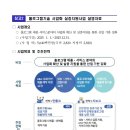 2025년 홀로그램기술 사업화 실증지원 지원사업 통합 공고_전북테크노파크 이미지