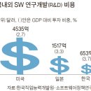 한국융합교육개발원 이미지