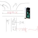 이런 경우 파킹 놓고 다이다이 해도 되나요? 이미지