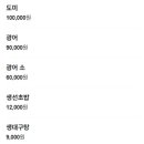 명당횟집 이미지