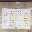 동수북로 부평남부역 1번 출구~동수북로(장제로 접속부) | 인천 부평역 횟집 ㅣ자연산 바다낚시 전문 어신 후기