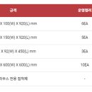 타일하우스 이미지