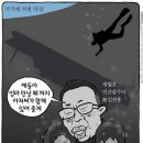 많은 아이들을 구조했지만, 결국 그러지 못한 아이들 곁으로 떠나버린 잊지 말아야 할 故김관홍 잠수사.jpg 이미지