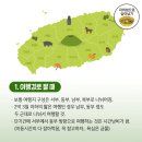 한눈에 보는 제주도 여행 꿀팁 대공개 (feat. 여행지 추천,숙소,교통수단) 이미지