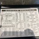 충칭호모두샤브샤브