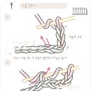 [1길 긴뜨기]코바늘 도안기호와 뜨는 방법. 뜨개질(손뜨개) 무료강좌 이미지