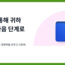 지엠솔루션 네이버블로그
