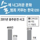휴게소매점