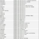 ㈜인렌트카 이미지