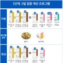 참메디칼약국 이미지