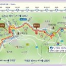 섬진강자전거길7 이미지