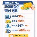 다모아주유소 - 12416 | 인천 이음카드 혜택 총정리｜사용처부터 캐시백까지