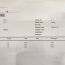 편한한방병원 | 두류역 다이어트 한방병원 한달 복용후기