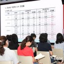 에듀파크2관학원