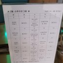 나은병원 신관(5) | 연제일신병원 1인실 &amp; 산후조리원 VVIP 룸 &amp; VIP 룸 후기