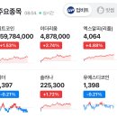 한미ADM(주) | 2025.08.04 아침 시황