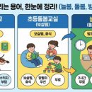 동신초등학교 네이버블로그