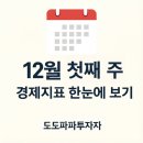 도도건설(주) 네이버블로그