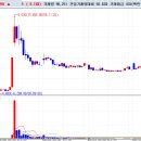 대성이앤에이 이미지