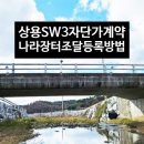 자동적설관측시스템 이미지