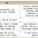 무풍담배 이미지