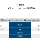 2월7일 NBA 샬럿 워싱턴 경기분석. 이미지