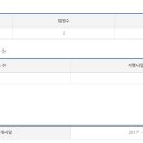 에스에스푸드 이미지