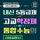 우리메디칼대구지점 이미지