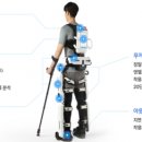 구리시장애인종합복지관 이미지