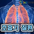 365검단열린의원 이미지