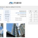 노원-상계-2003 이미지