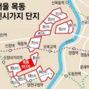 9단지 이미지
