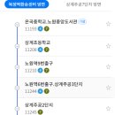 종로경찰서복지회