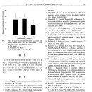 송진(송지)의 세포독성과 항산화작용 및 arachidonic acid 생성 억제작용에 관한 논문 이미지