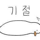 분당상아치과의원 이미지