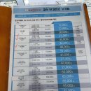 미아안경나라 | 싸게 파는 안경점 추천⭐️ 으뜸50안경 미아역 후기 - 삼양동 안경